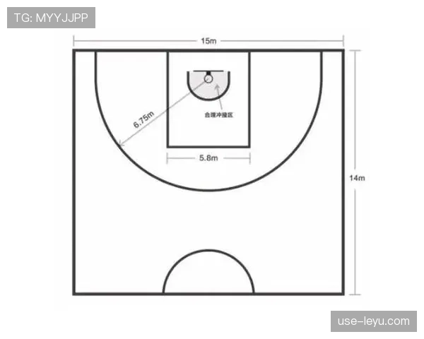 半场时间规则：标准15分钟，比赛组织方与裁判可调整范围说明