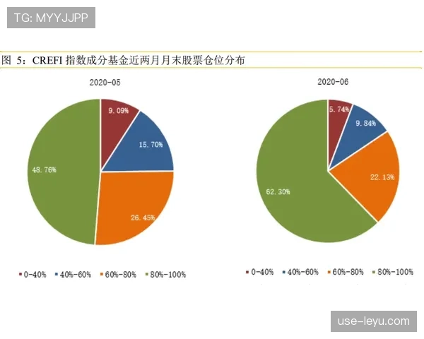 德国队近阶段比赛表现呈现积极状态，进攻端转化效率有所提升