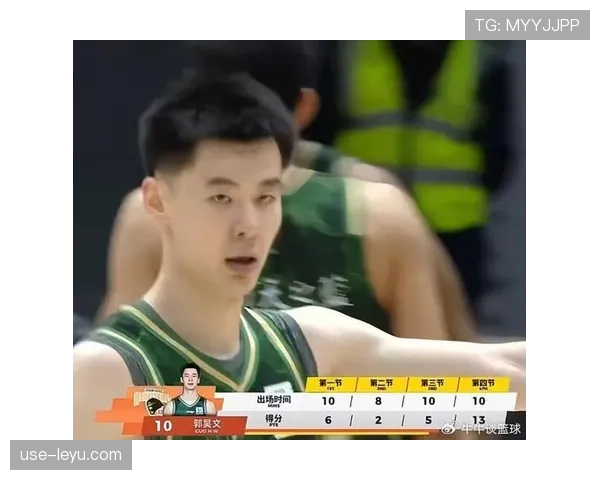 郭昊文真是切换王，训练场苦行僧，下街却像富二代逛试衣间