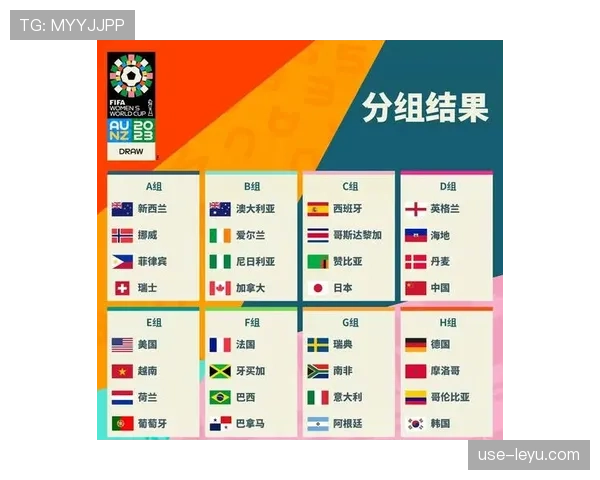 2026世界杯完整版32强资格规则 2026世界杯完整版32强资格规则
