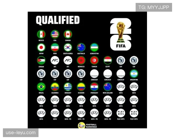 2026世界杯最新席位比较解析