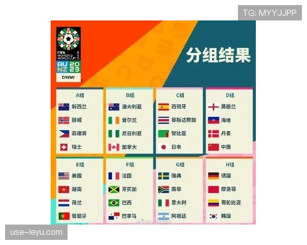 2026世界杯赛制和2022世界杯区别 2026世界杯赛制和2022世界杯区别